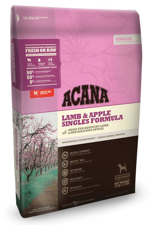 Raw Dog Food Reviews Australia Raw Dog Food Reviews Australia