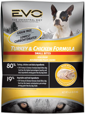 EVO Small Bites Turkey and Chicken Dog Food