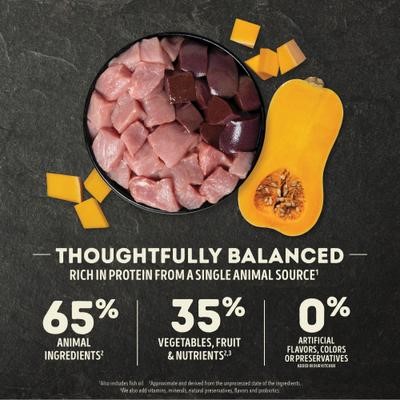 Acana New Formula Pork and Squash Dry Dog Food