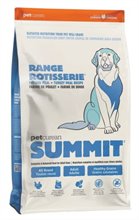 Petcurean Summit Range Rotisserie Chicken Meal Turkey Meal Recipe for Adult Dogs