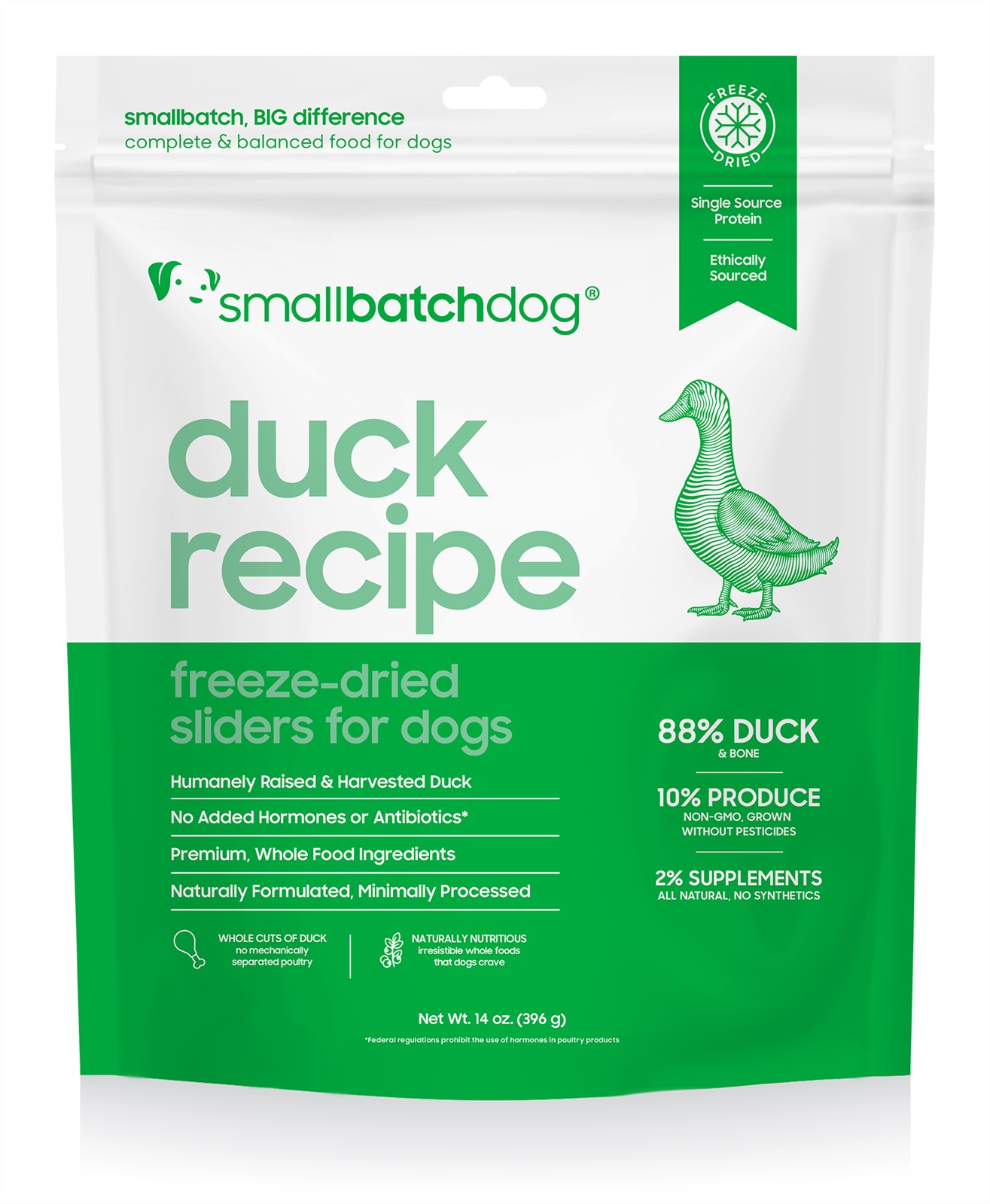 Small Batch Duckbatch Freeze Dried Dog Sliders