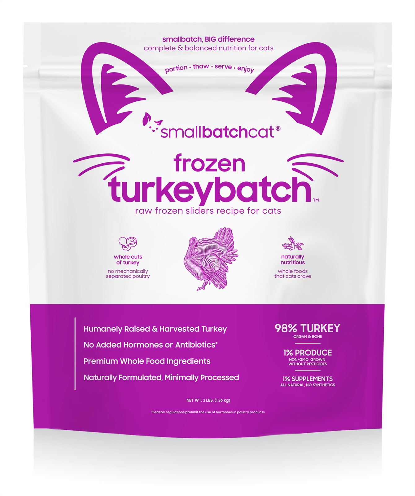 Small Batch Frozen Turkey Sliders for Cat