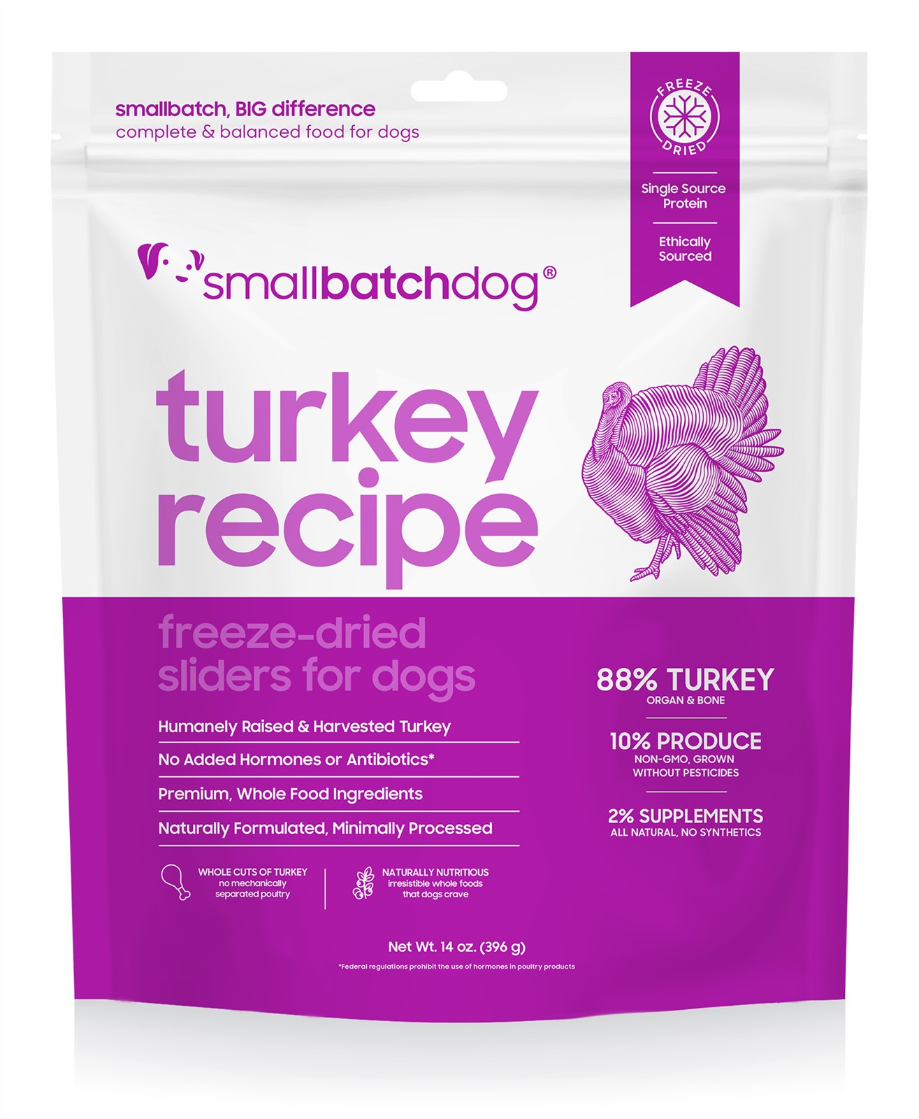 Small batch Turkeybatch Freeze Dried Dog Sliders