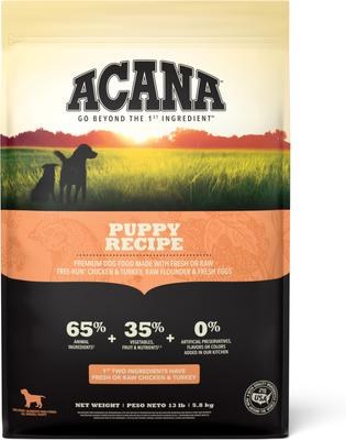 Acana Heritage Puppy and Junior Dry Dog Food