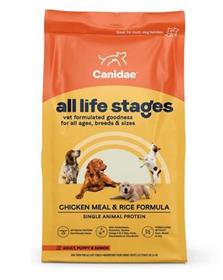 Canidae All Life Stages Chicken Meal Rice Formula Dry Dog Food