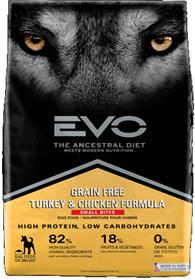 EVO Turkey and Chicken Formula Small Bites Dog Food