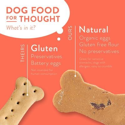 Portland Pet Food Company Bacon Biscuits Grain Free Dog Treats