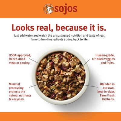 Sojos Complete Dog Food Mix Chicken